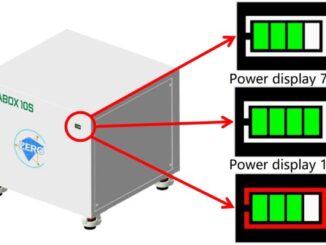 Pin lithium lưu trữ điện GIGABOX 10S công nghệ Lifepo4 10kwh